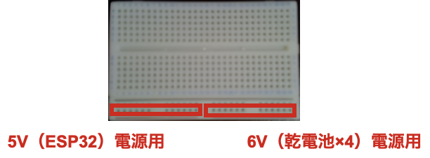 Breadboard power rails